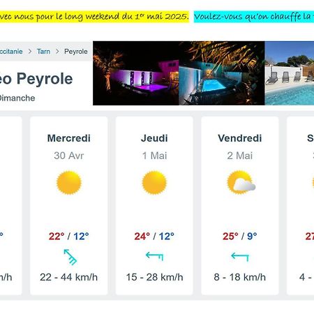 Le Grand Cottage Nature Piscine Chauffee Privee Du Tarn Entre Toulouse Et Albi & Les Cottages Du Tarn Peyrole ภายนอก รูปภาพ